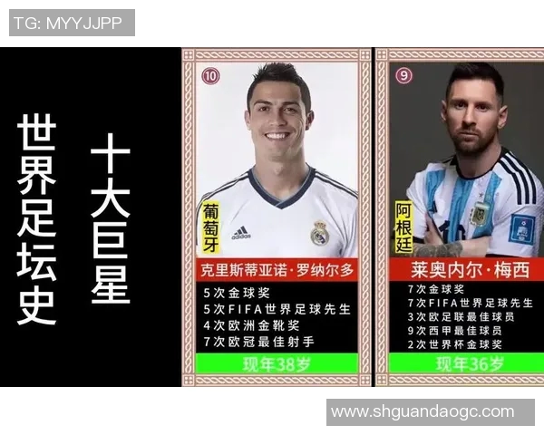 全球最具魅力的足球明星排行榜揭晓他们的风采与成就